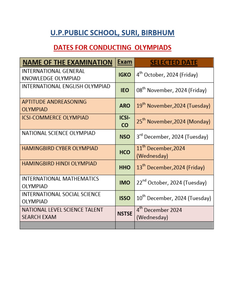 Olympiad 2024 Dates | PDF