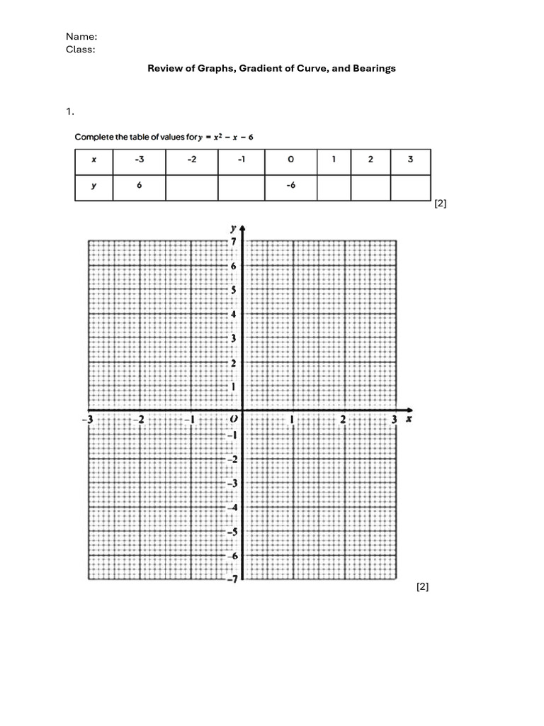 Review of Graphs, Gradient of Curve, and Bearings | PDF