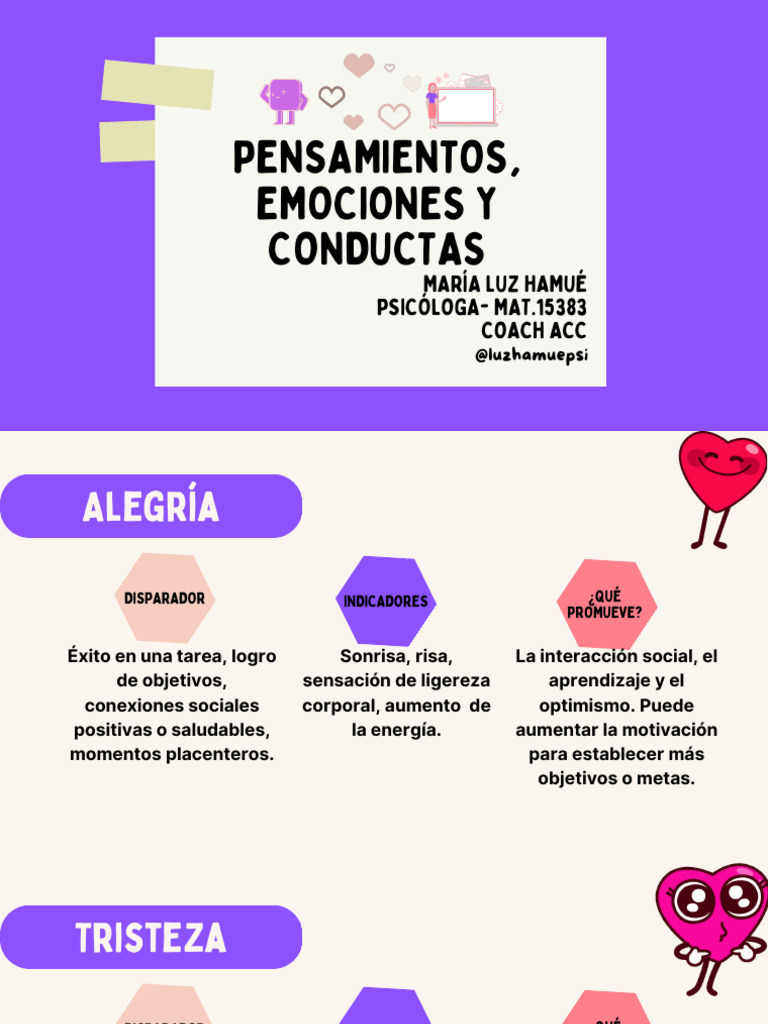 Emociones y su Impacto en Conductas | PDF | Las emociones | Ansiedad