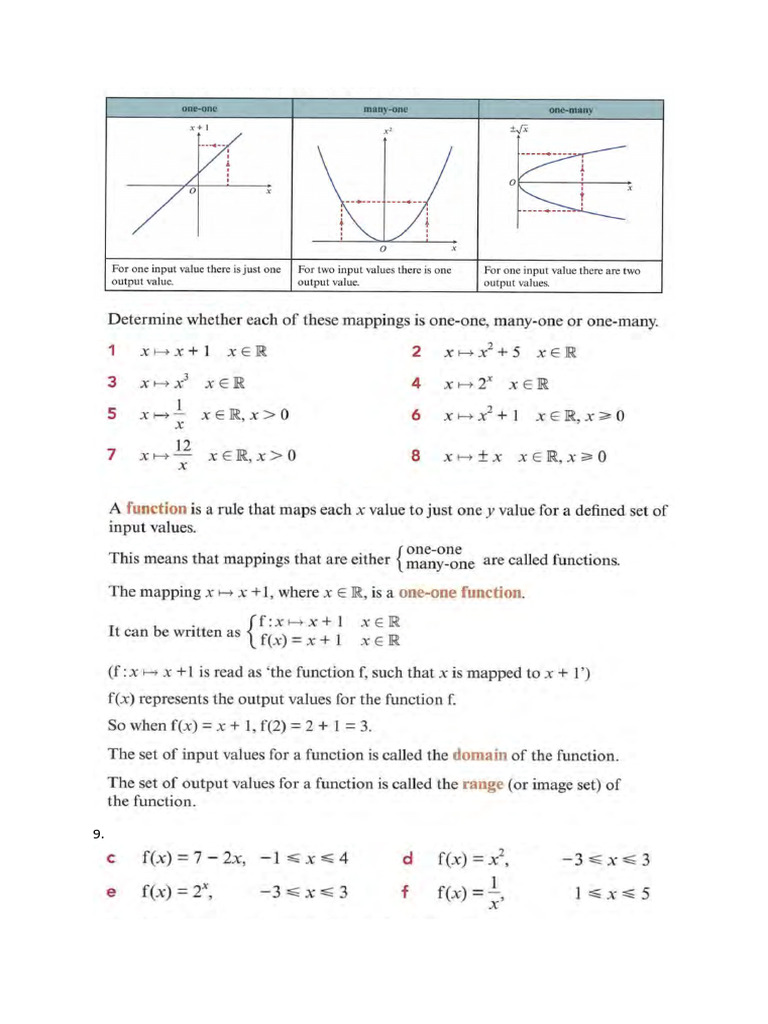 Ws 1 Functions Am | PDF