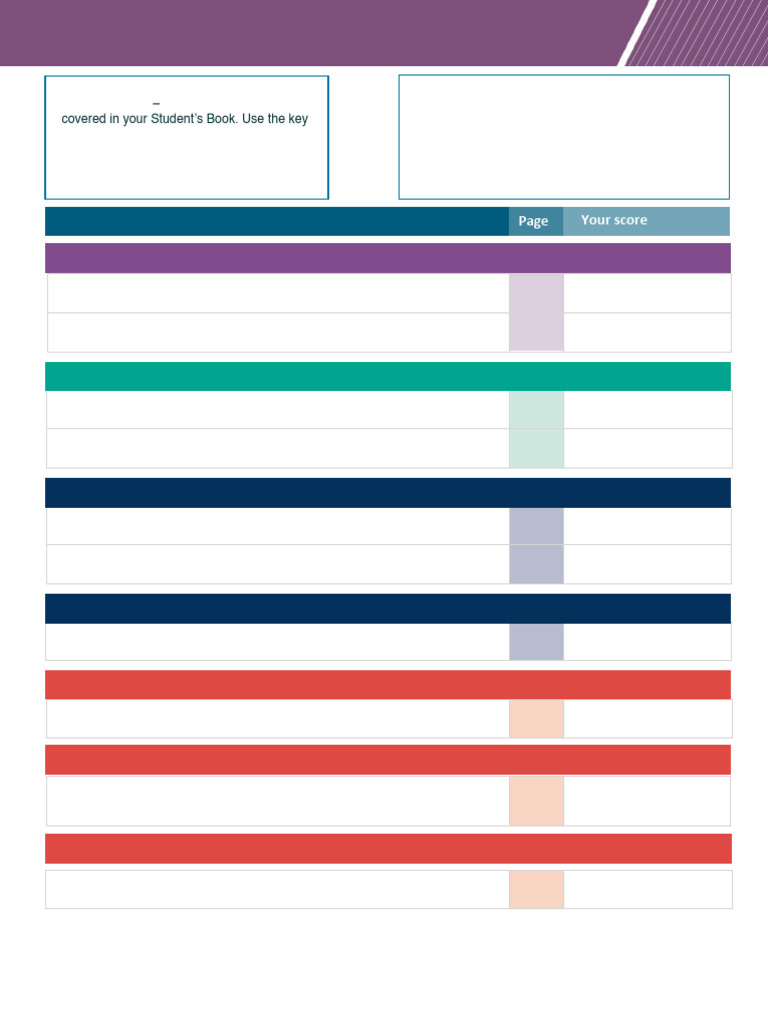 CEFR Checklist - A2 - Starter | PDF | Information | Human Communication