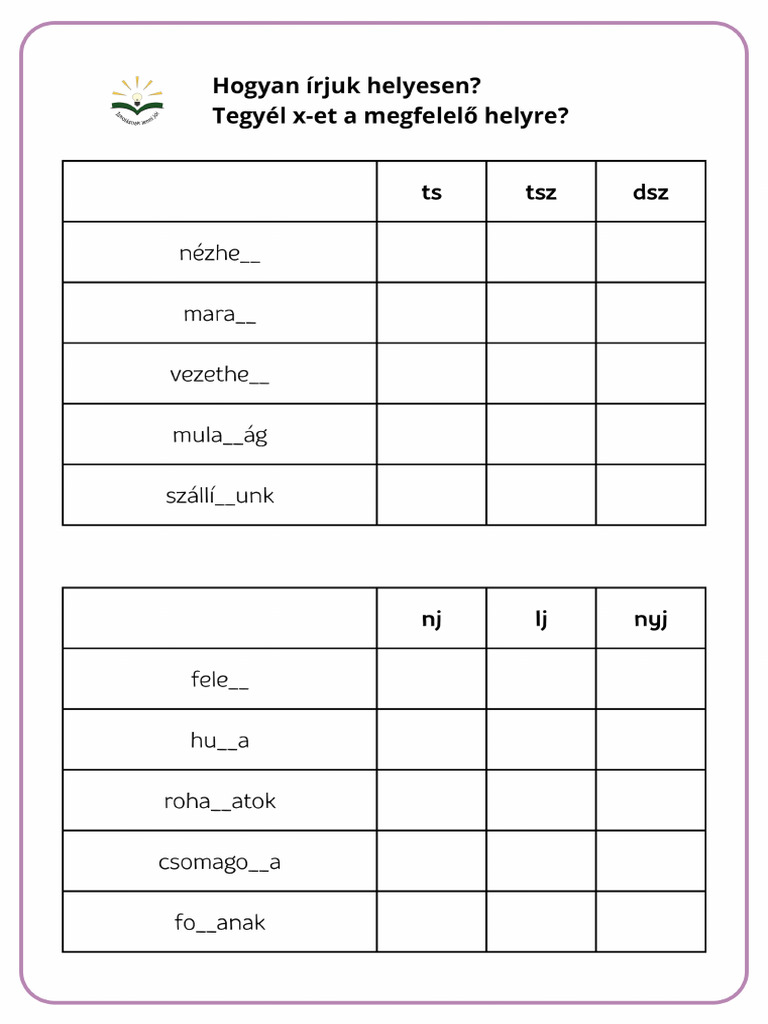 Hogyan Irjuk Helyesen | PDF