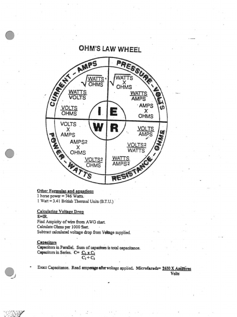 OHMs-law-wheel | PDF