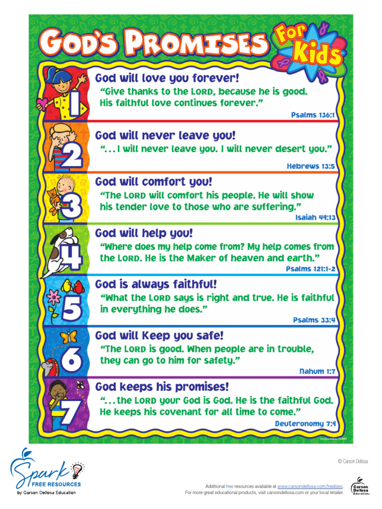 Gods Promises | PDF