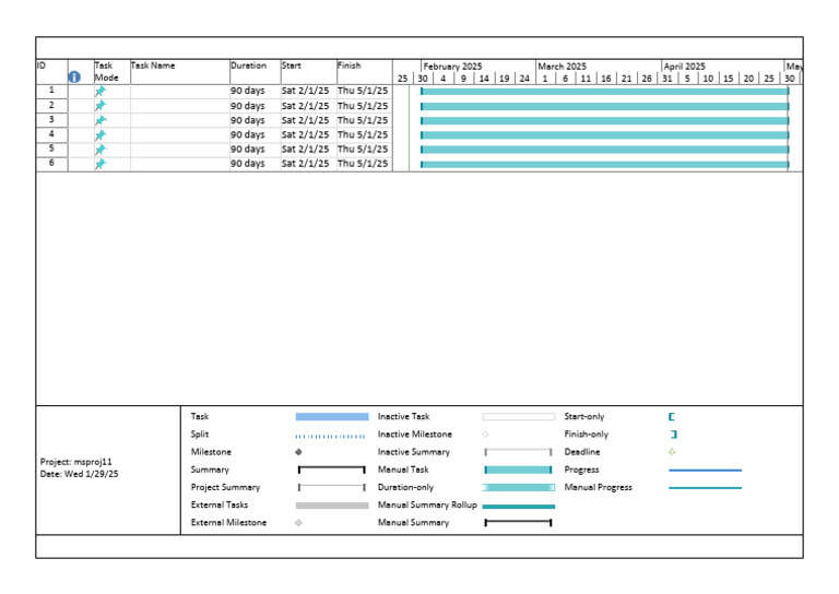 Manpower Schedule for School Project | PDF