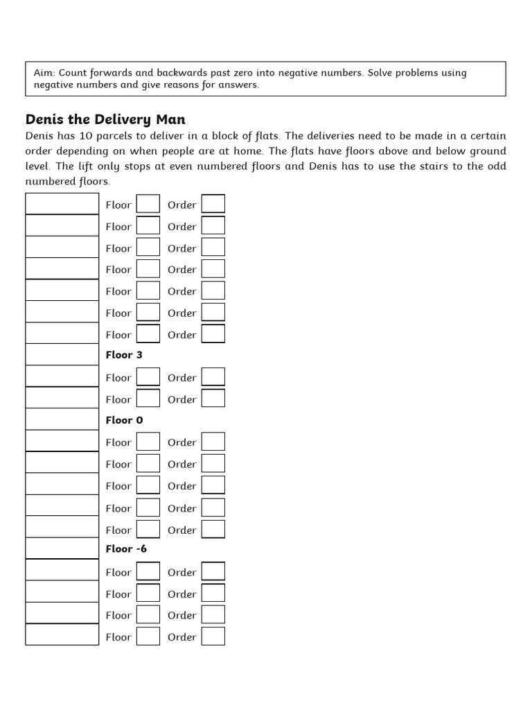 Lesson 16: Negative Numbers in Deliveries | PDF | Elevator | Stairs