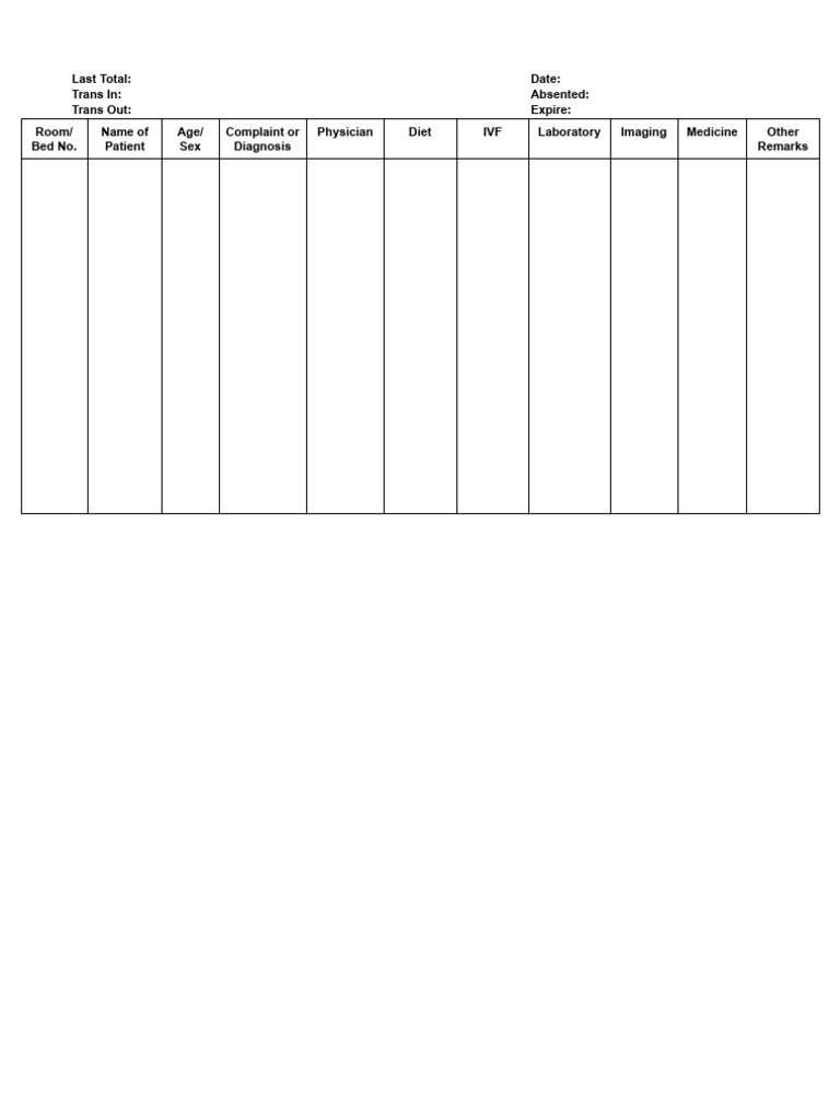 2c Endorsement Chart 1 | PDF