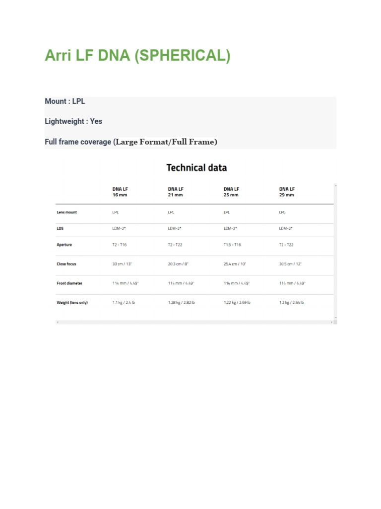 Arri LF DNA (SPHERICAL) | PDF