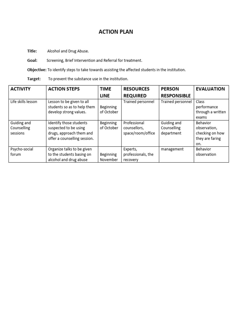 Alcohol and Drug Abuse Action Plan | PDF