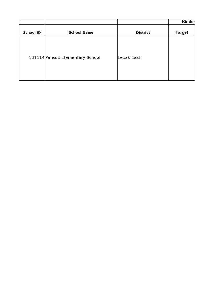 Early Registration for SY 20252026 Report PDF