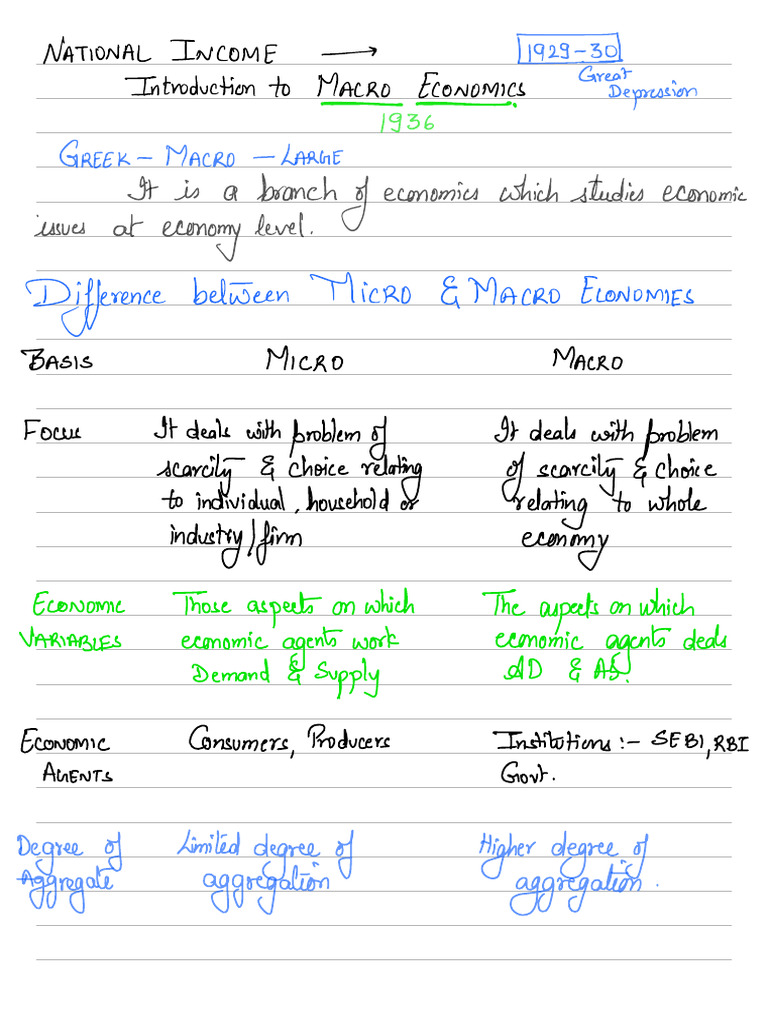 National Income Accounting Notes School | PDF