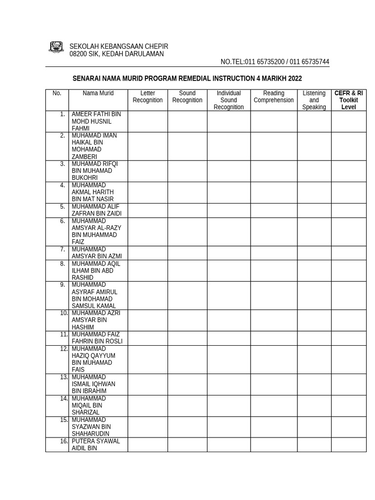 Senarai Murid Program Remedial 2022 | PDF