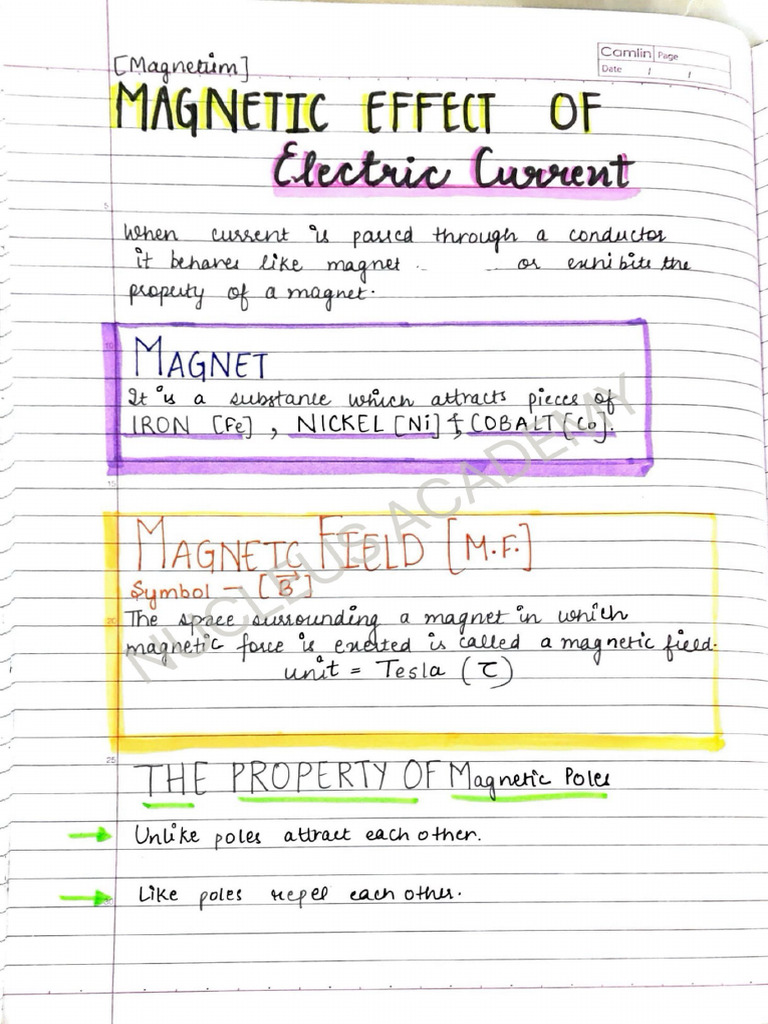 Magnetic Effects of Electric Current CW Notes | PDF
