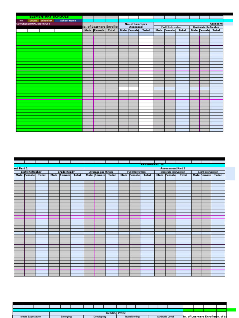 CRLA Full Refresher Assessment Data | PDF | Learning | Behavior ...
