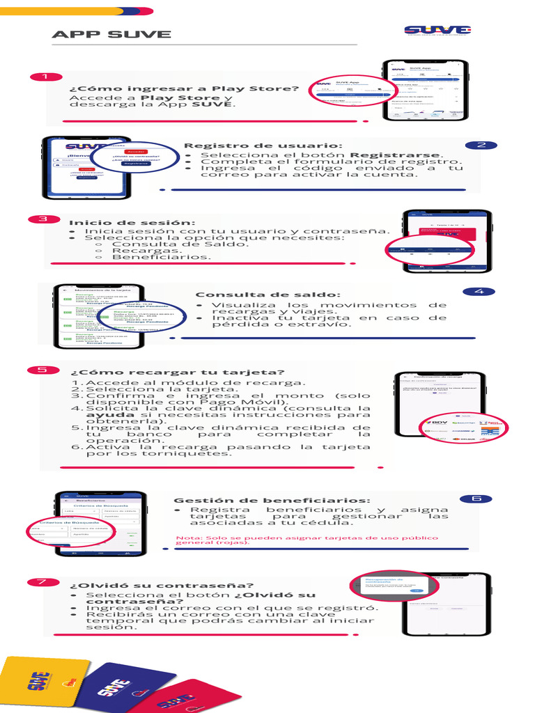 Cómo recargar y gestionar tu tarjeta SUVE | PDF