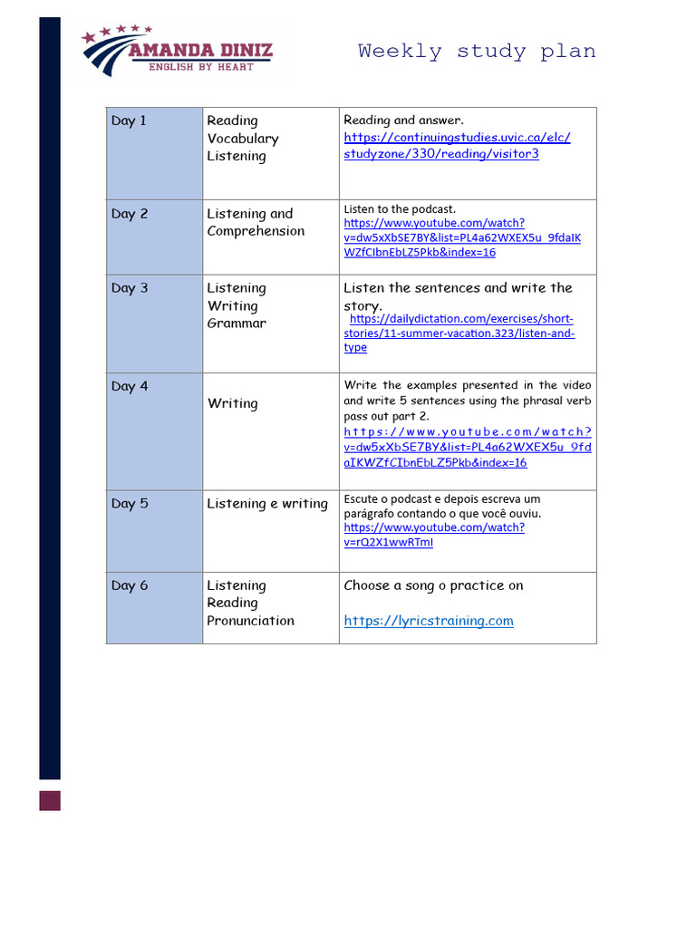 Weekly Language Study Plan | PDF