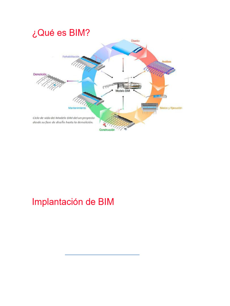 Qué Es BIM | PDF