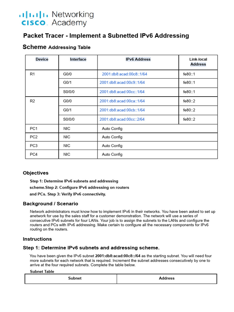 IPv6 Addressing Scheme in Packet Tracer | PDF | I Pv6 | Router (Computing)