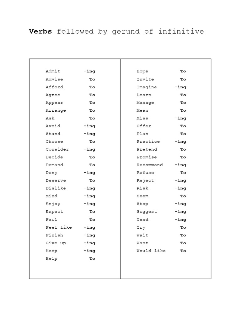 Verbs | PDF