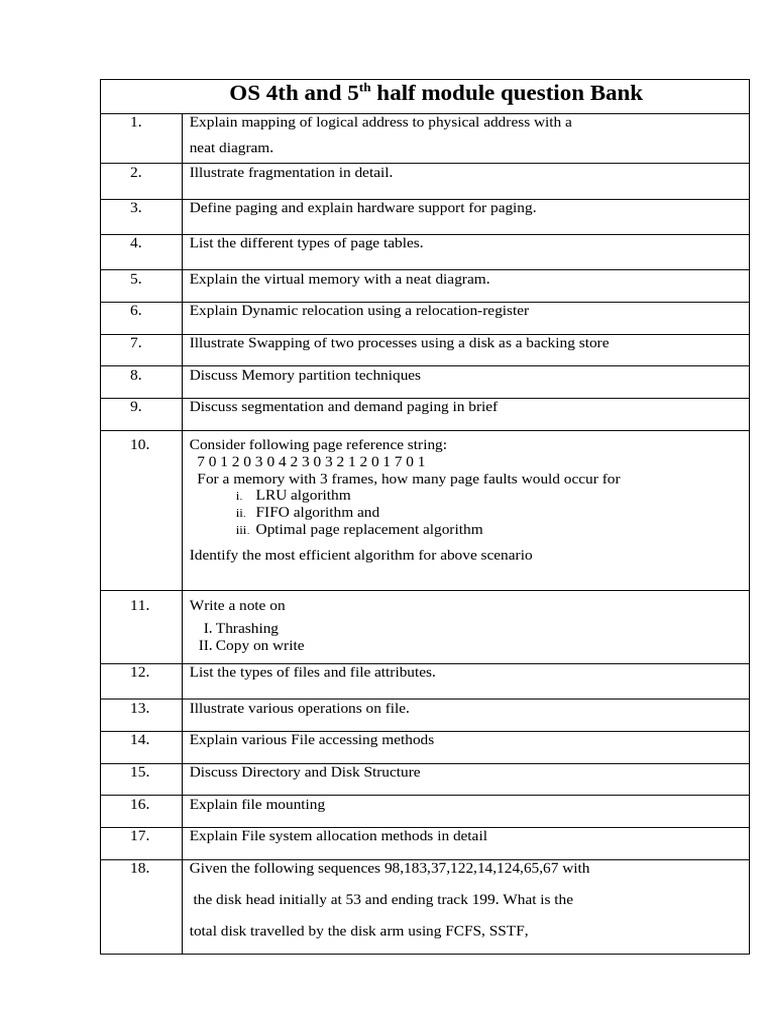 OS Memory Management Question Bank | PDF