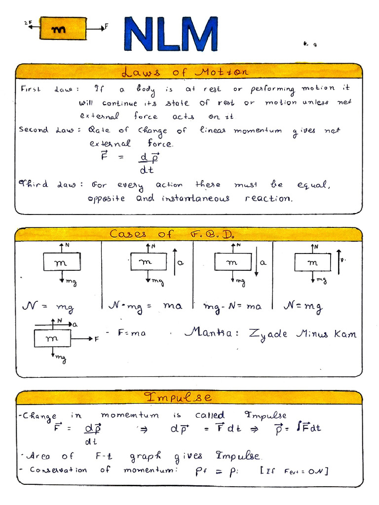 NLM | PDF