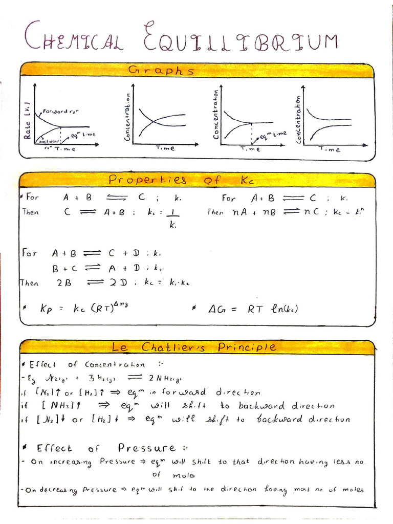 Equilibrium | PDF