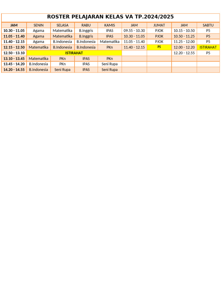 Roster Pelajaran Kelas Va | PDF