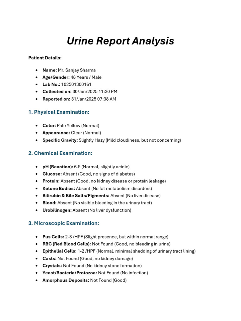 Urine Analysis Report for Mr. Sharma | PDF