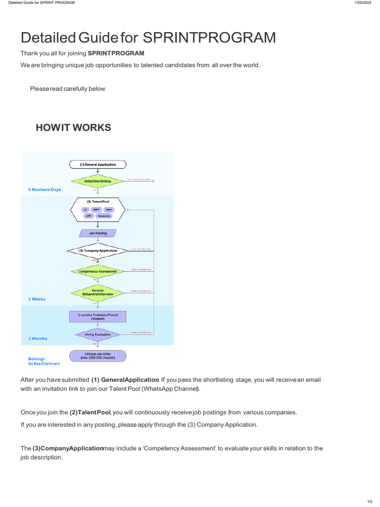 Detailed Guide For SPRINT PROGRAM | PDF