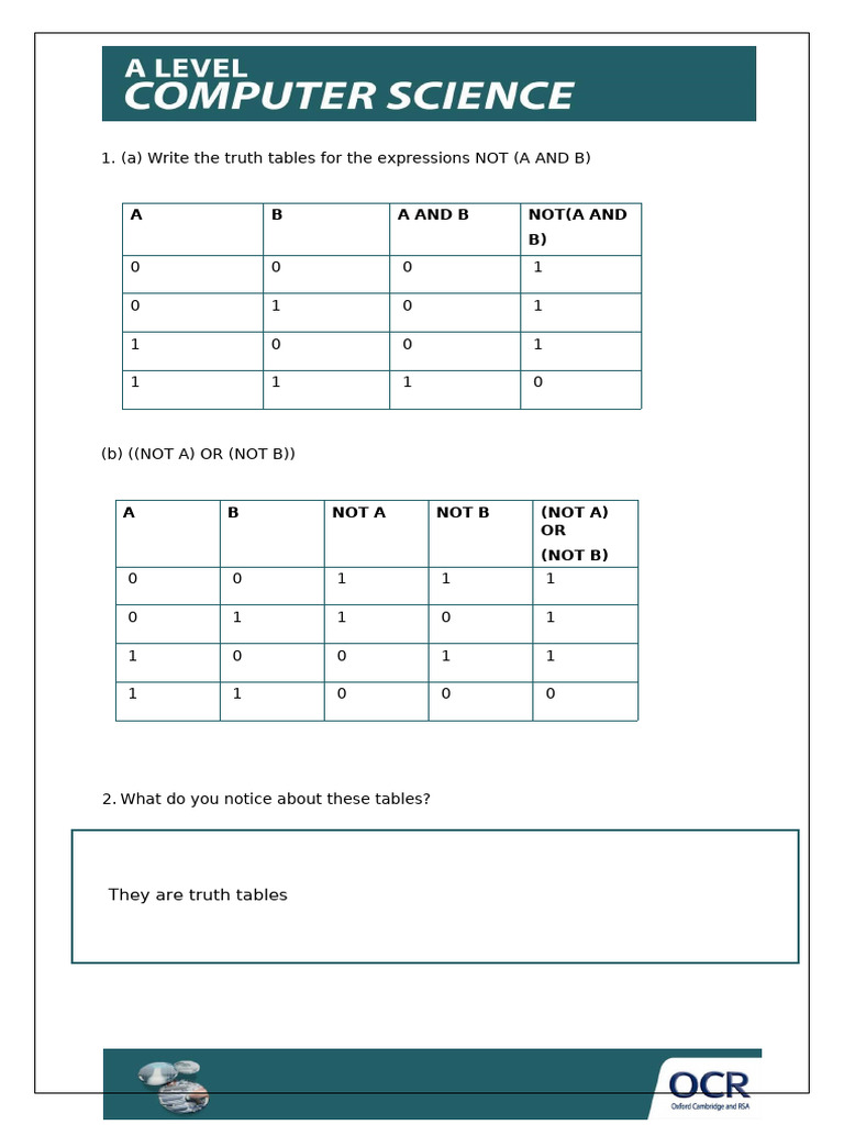 Truth Tables and Python Program Guide | PDF | Computer Programming ...