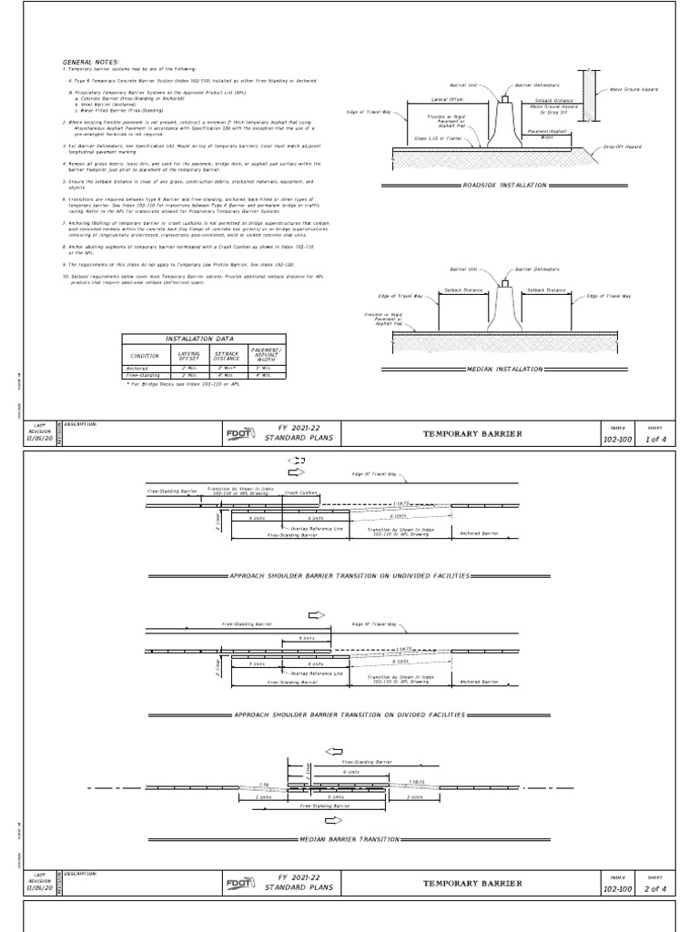 Florida Mutcd | PDF | Concrete | Prestressed Concrete
