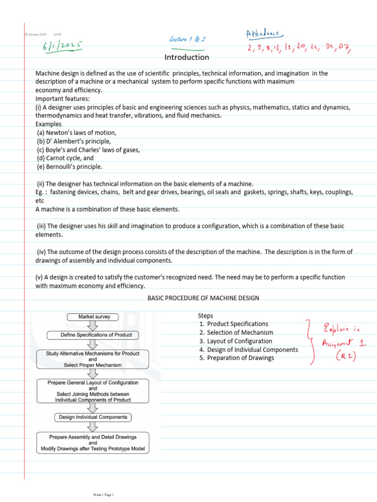Fundamentals of Machine Design Principles | PDF | Machines ...