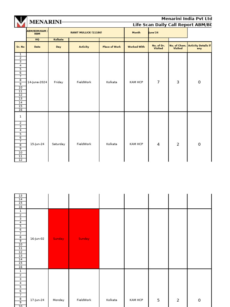 DCR Report - Ranit Mullick - Kam HCP - 14june2024 To 19june2024 | PDF