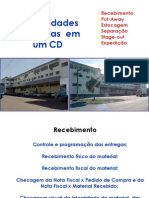 Gestão de CD: atividades, sistemas e WMS