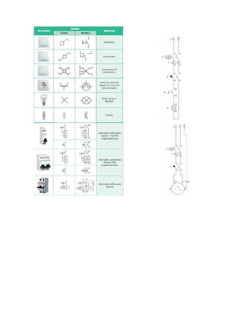 Simbología | PDF