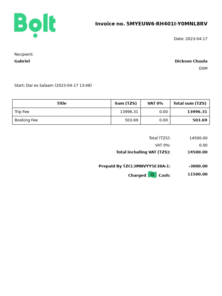 Invoice Summary for Trip Fee and Charges | PDF