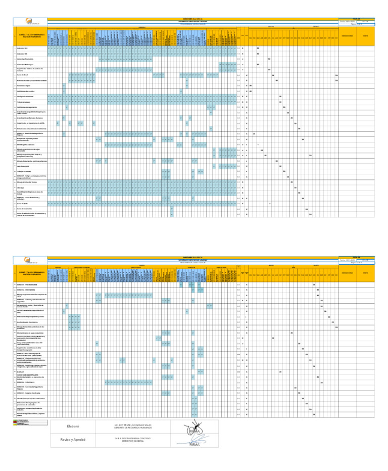 Programa de Capacitación 2023-2024 | PDF | Business | Economias