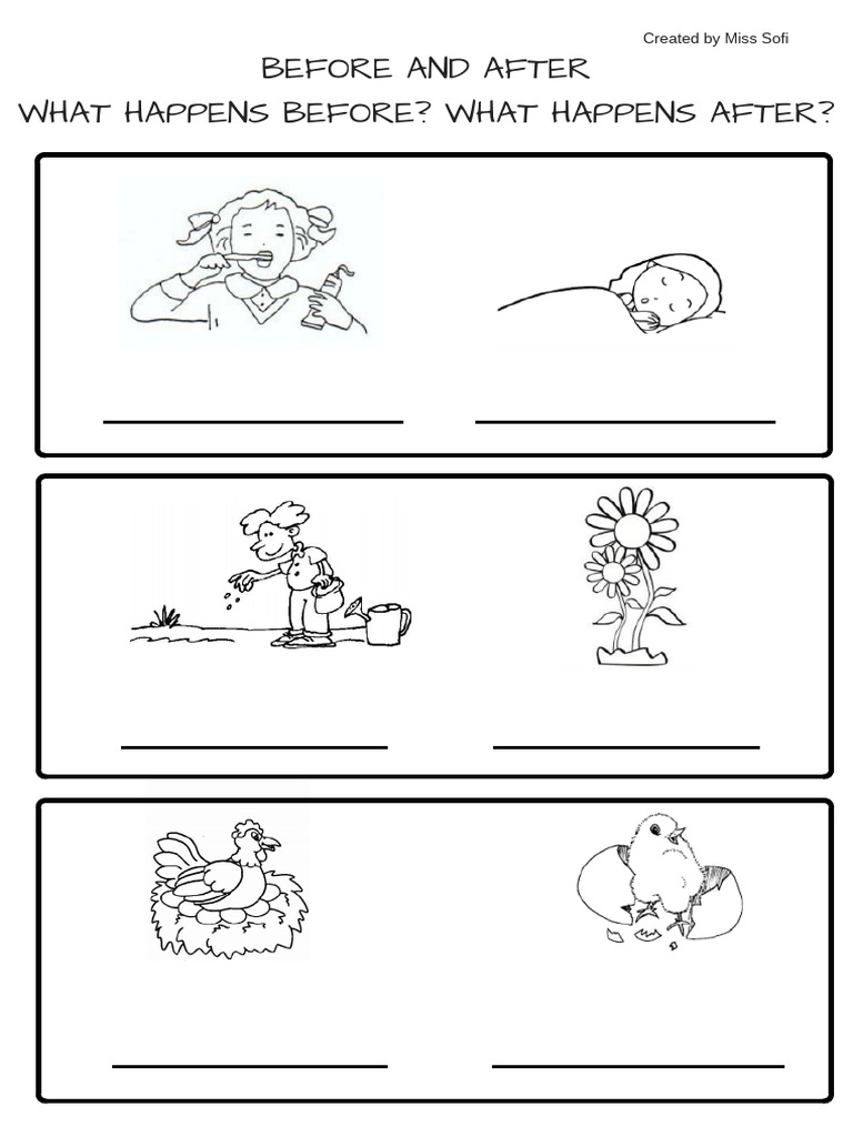 Before and After: Key Changes Explained | PDF