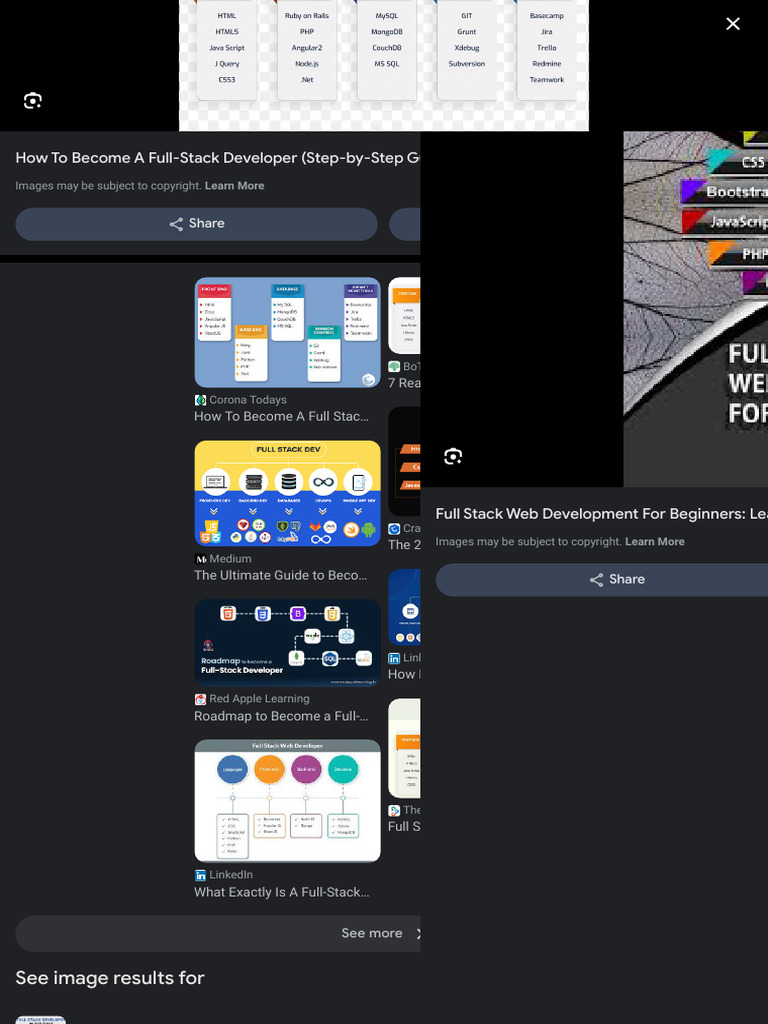 How To Become A Full-Stack Developer (Step-by-Step Guide With Skills ...