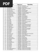 Durga Puja Duty Roster 2025 | PDF