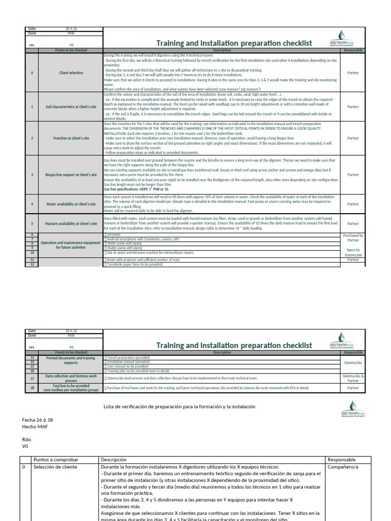 Partner Checklist TRADUCCIÓN | PDF
