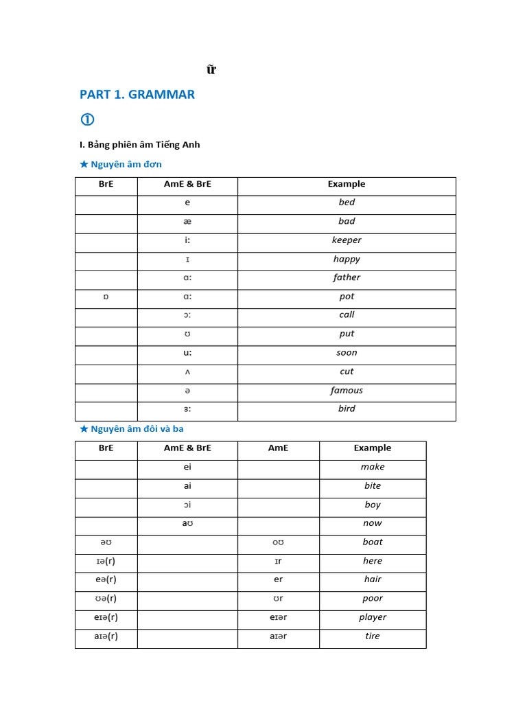 PHONETICS | PDF