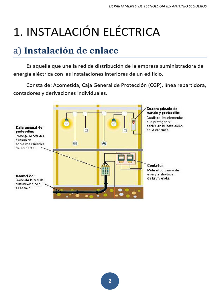 Guía de Instalación Eléctrica Domiciliaria | PDF | Energia electrica ...
