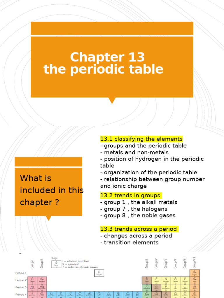 Understanding the Periodic Table Trends | PDF | Periodic Table | Gases