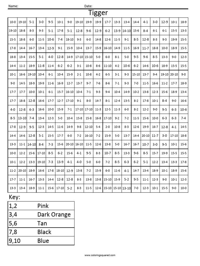 4 Tigger Disney Coloring Math Facts | PDF