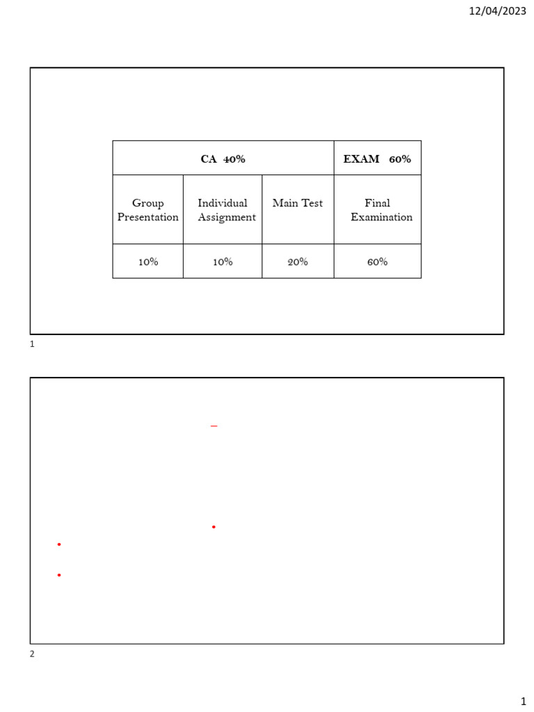 FIN 303 Assessment Schedule 2023 | PDF | Technical Analysis | Balance Sheet