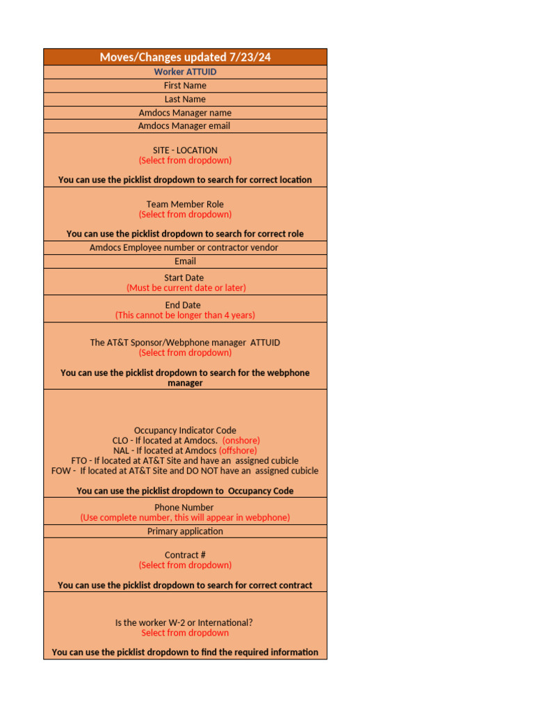 Infospace Bldg 10 SEZ Location Details | PDF | At&T | Information ...