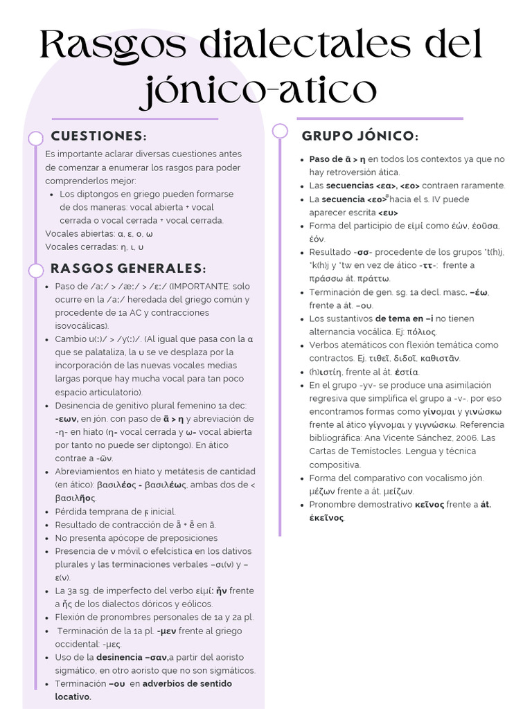 Rasgos del dialecto jónico-ático | PDF | Lingüística | Idiomas