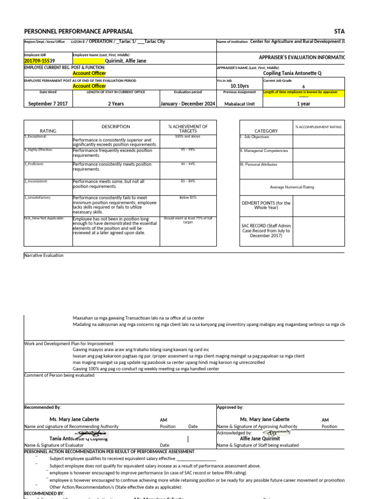 Tarlac City Ppa Template | PDF | Business