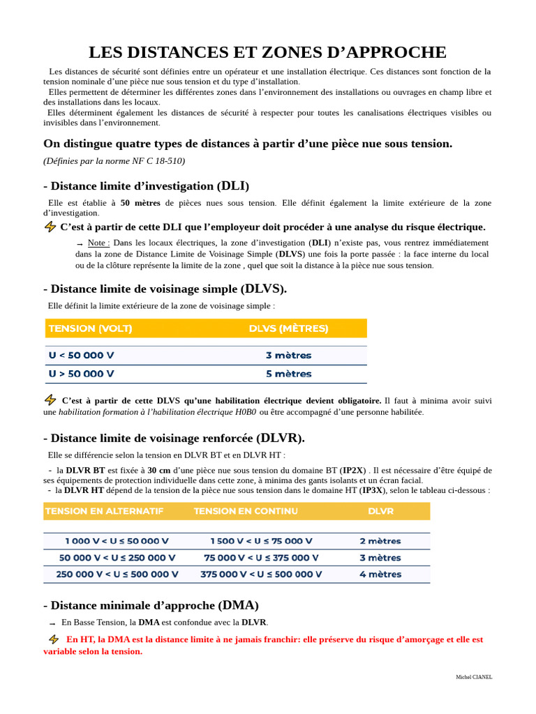 Distances et Zones d'Approche Électriques | PDF | Électricien | Tension ...
